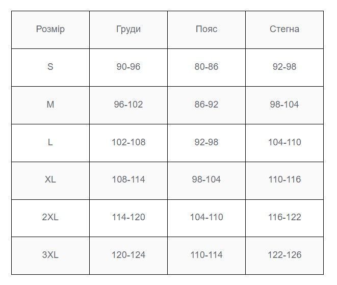 Лонгслів тактичний Camotec CM Thorax Pro CoolPass 7036 фото