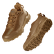Кросівки легкі Camotec UTS 8439 фото 1