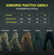 Штани тактичні Kiborg Tactic Gen.1 5903-1003 фото 10
